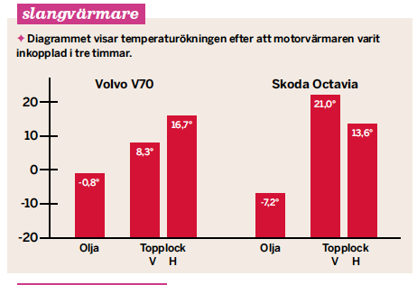 Skärmavbild 2012-12-04 kl. 14.17.23.png