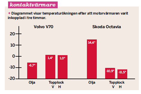 Skärmavbild 2012-12-04 kl. 14.19.11.png